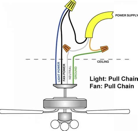 12 wire ceiling fan box